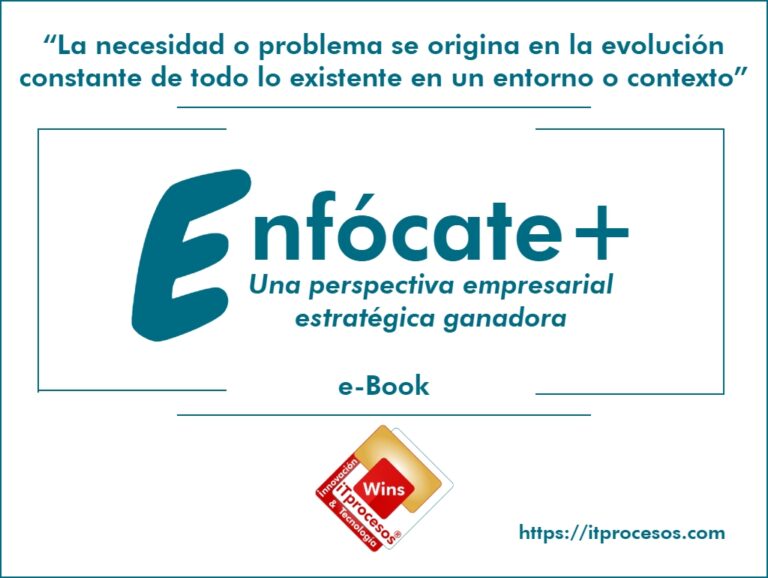 La necesidad o problema se origina en la evolución constante de todo lo existente en un entorno o contexto.